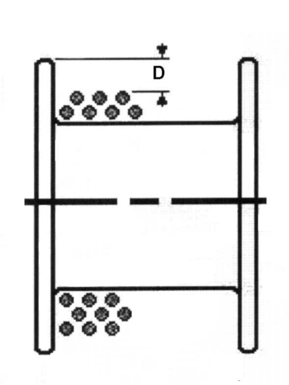 winch selection support freeboard