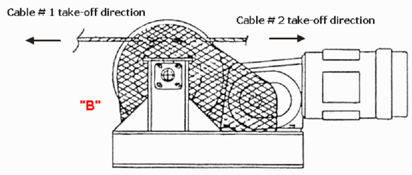 Horizontal Load Reversing Capacity