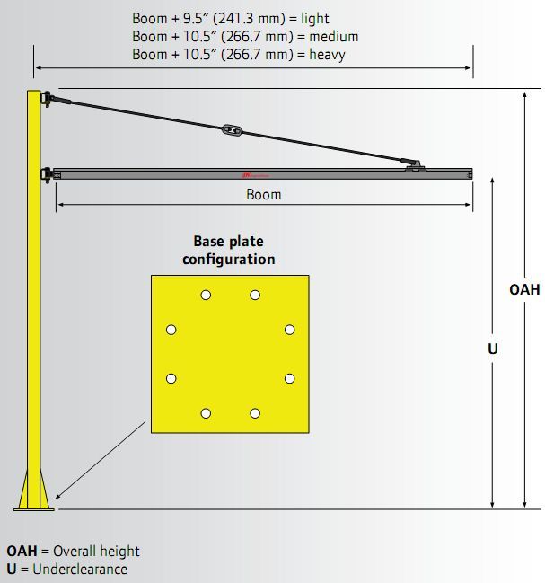 support structures ZIM700JJIBCRANEl